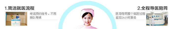 就醫(yī)流程